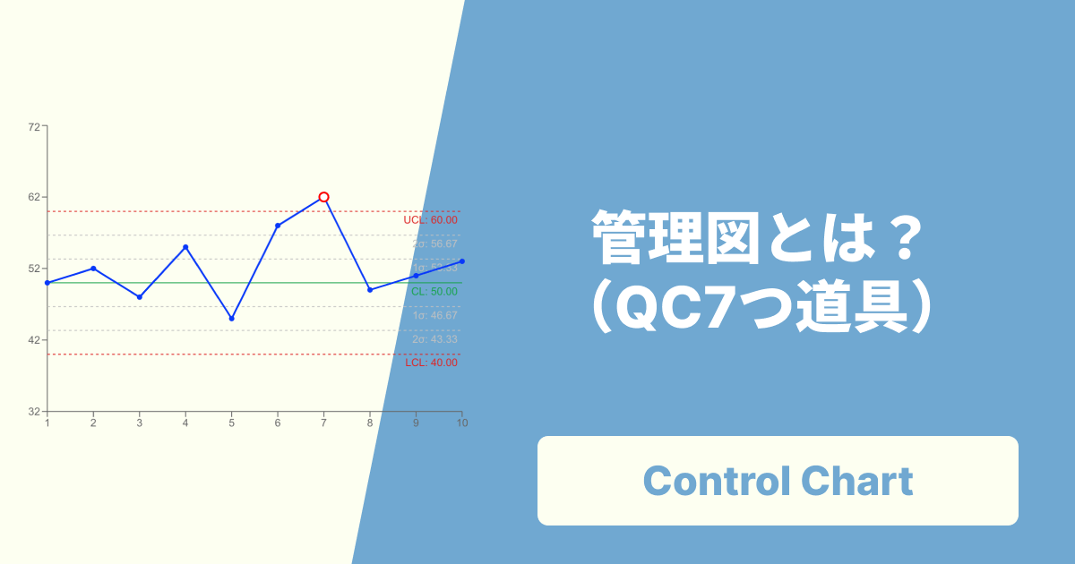 管理図とは?見方・種類・作り方を世界一わかりやすく解説!